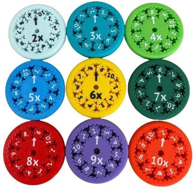 Whiz Spinner – Laskeminen ja pyöriminen – Laskeminen Fidget