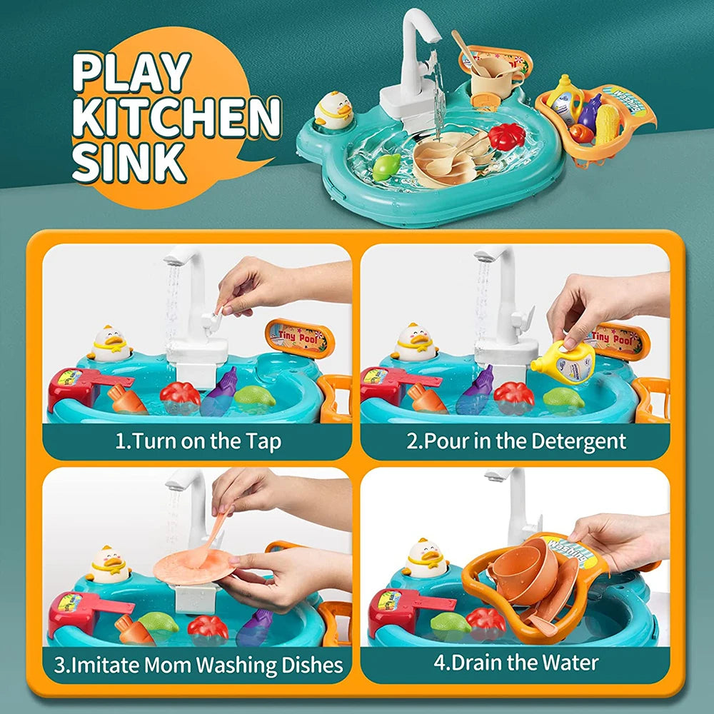 Kitchen toy™ - Vesileikkejä kaikille - Leikkikeittiöallas