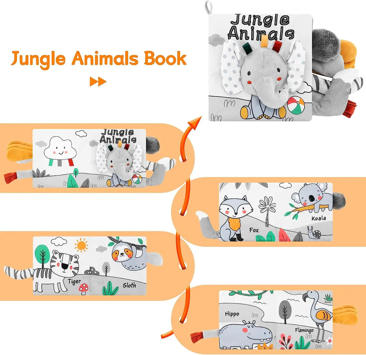 Soft Sensory Book – Tunne & Tutustu – Vauva kirjanen