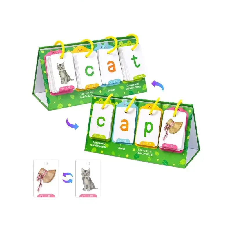 Sight Words – Leikkisä oppiminen - Kielilaatat