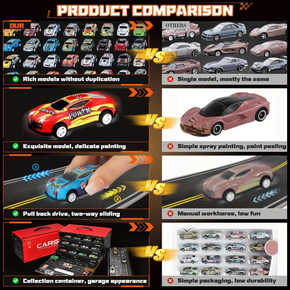 Speed Wheels™ - Supernopea ja kestävä - 48 kilpa-auto