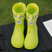 Thumbnail for RainGuard – Turvalliset ja kuivat – lasten sadetossut, joissa on liukumaton pohja