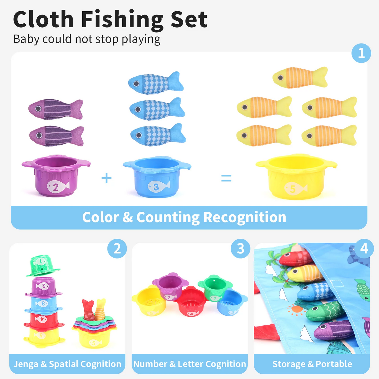 LittleFisher – Koulutus & vuorovaikutus – Montessori-kalapeli
