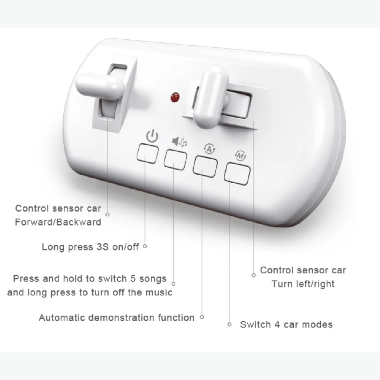 TinyRacer – Piirustuksen ilo ja älykäs ajaminen – Autonominen sarjakuvamalli