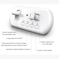 Thumbnail for TinyRacer – Piirustuksen ilo ja älykäs ajaminen – Autonominen sarjakuvamalli