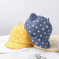 Thumbnail for MiniStyle – Trendikäs ja pehmeä – lasten lippalakki