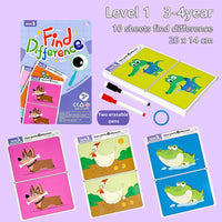 Thumbnail for Spot the Difference Game – Keskittymiskyky ja oppiminen – Korttipeli