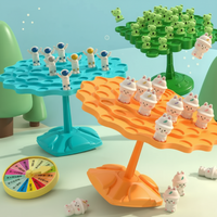 Thumbnail for HappyBalance – Hauska ja älykäs seurapeli – Tasapainopeli