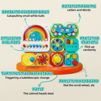Thumbnail for BusyFun – Koulutus & Käytännöllisyys – Aistitoimintaan perustuva aktiviteettitaulu
