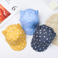 Thumbnail for MiniStyle – Trendikäs ja pehmeä – lasten lippalakki
