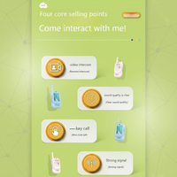Thumbnail for LittleVoice – Oppiminen ja hauskuus – Videopuhelin nuorille tutkimusmatkailijoille