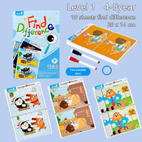 Thumbnail for Spot the Difference Game – Keskittymiskyky ja oppiminen – Korttipeli