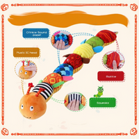 Thumbnail for CuddleCater – Aistien kehitys ja oppiminen – Vauvan helistin