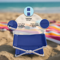 Thumbnail for BeachNap – Kannettava ja kevyt – taitettava niskatuki rannalle ja puistoon