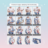 Thumbnail for CozyCarry – Kätevä ja säädettävä – 3-in-1-lasten kantoreppu