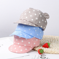 Thumbnail for MiniStyle – Trendikäs ja pehmeä – lasten lippalakki