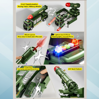 Thumbnail for MegaTank – Kestävä ja innovatiivinen – sotilaskuorma-auto