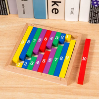 Thumbnail for TinyMath – Opetuksellinen ja kasvatuksellinen – Puinen laskutaulu