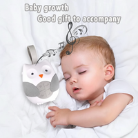 Thumbnail for SleepyPal – Rauhoittava ja hauska – Musiikkia soittava yölamppu