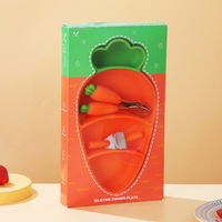 Thumbnail for MiniMeal – Turvallinen ja luistamaton – silikoninen pikkulasten lautasetti ja ruokailuvälineet