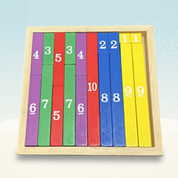 Thumbnail for TinyMath – Opetuksellinen ja kasvatuksellinen – Puinen laskutaulu