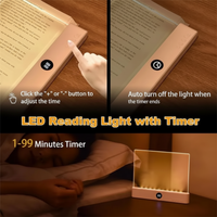 Thumbnail for LumiPanel – LED ja silmien terveys – Himmennettävä USB-lukulamppu