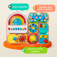 Thumbnail for BusyFun – Koulutus & Käytännöllisyys – Aistitoimintaan perustuva aktiviteettitaulu