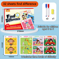 Thumbnail for Spot the Difference Game – Keskittymiskyky ja oppiminen – Korttipeli