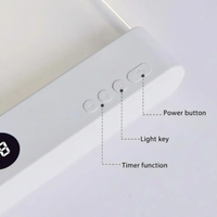 Thumbnail for LumiPanel – LED ja silmien terveys – Himmennettävä USB-lukulamppu