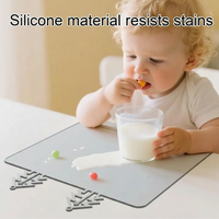 Thumbnail for BabySafe – Käytännöllinen ja hygieeninen – silikoninen pöytäliina, jossa on korotettu reuna