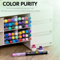 Thumbnail for ColorCraft – Luova ja kestävä – Akryylimarkkerit siveltimellä