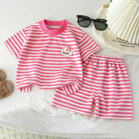 Thumbnail for Kids Stripe Outfit – Trendikäs ja mukava – kesäinen lasten asu