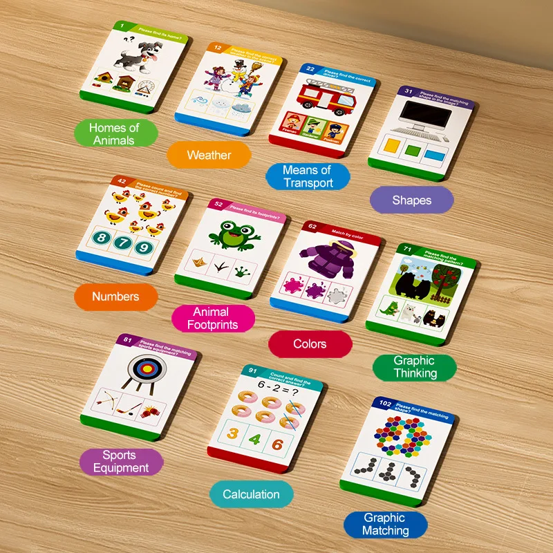 TalkyCards – Interaktiivinen ja opettavainen – Puhuvat oppikortit lapsille