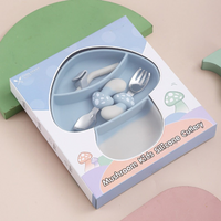 Thumbnail for MiniMeal – Turvallinen ja luistamaton – silikoninen pikkulasten lautasetti ja ruokailuvälineet
