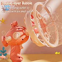 Thumbnail for HappyBubbles – Leikkisästi ja turvallisesti – Lasten kuplapistooli