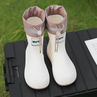 Thumbnail for RainGuard – Turvalliset ja kuivat – lasten sadetossut, joissa on liukumaton pohja