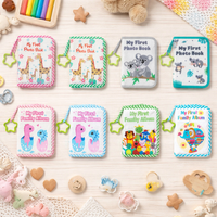 Thumbnail for Baby Photo Album – Pehmeä & Muisto – Kangasvalokuvakirja
