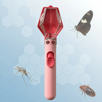 Thumbnail for BugMaster – Koulutus ja hauskuus – Monikäyttöinen hyönteiskerääjä