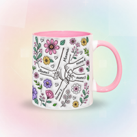 Thumbnail for Personalized Kids Name Mug – Ainutlaatuinen äitienpäivälahja – Henkilökohtainen muki