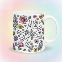 Thumbnail for Personalized Kids Name Mug – Ainutlaatuinen äitienpäivälahja – Henkilökohtainen muki