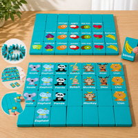 Thumbnail for Memory Matching Game – Keskittymiskyky ja kehitys – Muistipeli