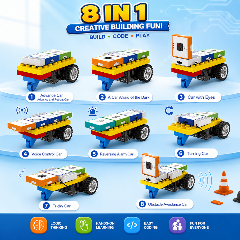 STEM Programming Blocks – Ohjelmoinnin oppiminen – Rakennuspalikkasarja
