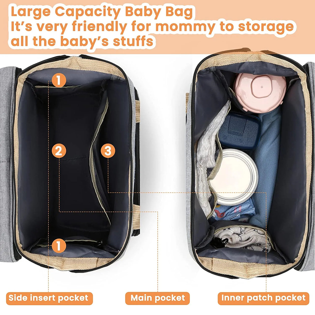 Travel Bag™ - Monikäyttöinen vaippalaukku - Vauvan reppu