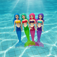 Thumbnail for FunDive – Vesi-iloa ja oppimista – Uima-allaslelut, sukellussetti