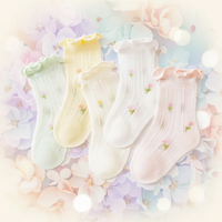 Thumbnail for HappyToes – Värikkäät ja suloiset – vauvasukat (5 kpl:n pakkaus)
