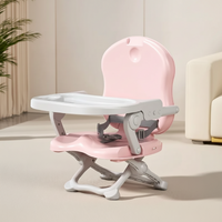 Thumbnail for LittleCare – Kompakti ja helppokäyttöinen – Lasten ruokailutuoli