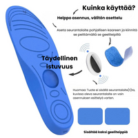 Thumbnail for SafeSteps – Mielenrauhaa tien päällä - Airtag-pohjallinen