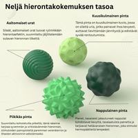 Thumbnail for CalmSphere – Pehmeä ja keskittynyt – Magneettinen stressilelu