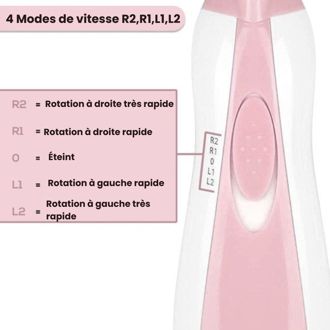SafeCare – Hiljainen ja turvallinen – Sähköinen vauvan kynsiviilasetti