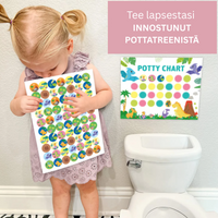 Thumbnail for Potty Training – Leikkisä & motivoiva - potta koulutus kortti tarroilla